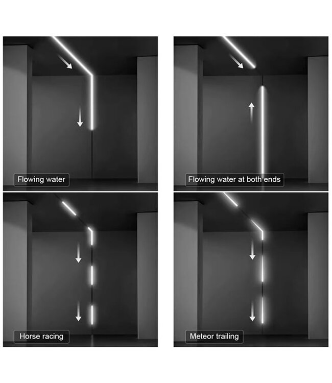 Premium SPI/Digital Led Strip ROL 5 Meter COB, CRI90, 11w/m, 420 led/m, 900Lm/m, 24v, IP20, 10mm, 3 Jaar garantie