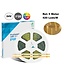 Premium SPI/Digital Led Strip ROL 5 Meter COB, CRI90, 11w/m, 420 led/m, 900Lm/m, 24v, IP20, 10mm, 3 Jaar garantie