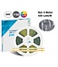 Premium SPI/Digital Led Strip ROL 5 Meter COB, CRI90, 11w/m, 420 led/m, 900Lm/m, 24v, IP20, 10mm, 3 Jaar garantie