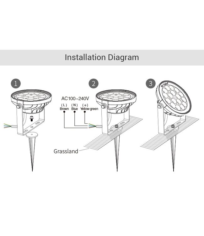MiBoxer LED Prikspot 25w, RGB+CCT Wifi/RF, 1700 Lumen, IP65, 230v, 2 Jaar Garantie - FUTC05