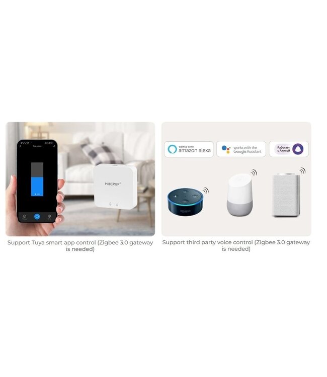 Miboxer Draadloze Triac LED Dimmer, Met Trekontlasting, Zigbee 3.0 + 2.4GHz, Max 500 watt - TRI-PZ