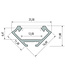 Hoek Aluminium Led Strip Profiel  Norman | INOX | Tot 2 Meter leverbaar