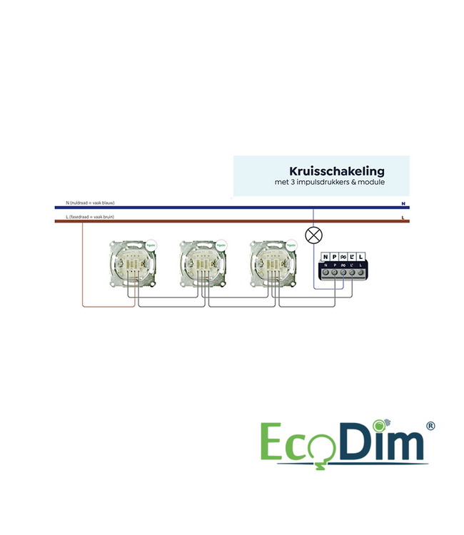 ECODIM.10 - MATTER SMART INBOUW LED DIMMER MODULE | 250W