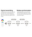MiBoxer Zigbee3.0 GU10 LED Spot 6w RGB + CCT, 2.4Ghz, 550 Lumen, 2 Jaar Garantie  - FUT106ZR
