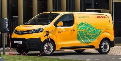 DHL Versand und Umweltschutz