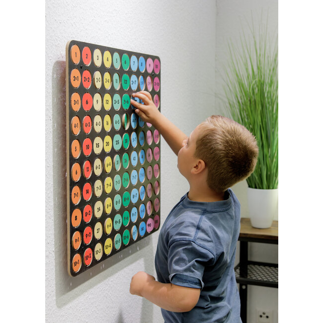 Jakobs Einmaleins Brett Rechenbrett  1x1 Spiele Grundschule