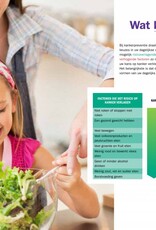 Verklein de kans op kanker