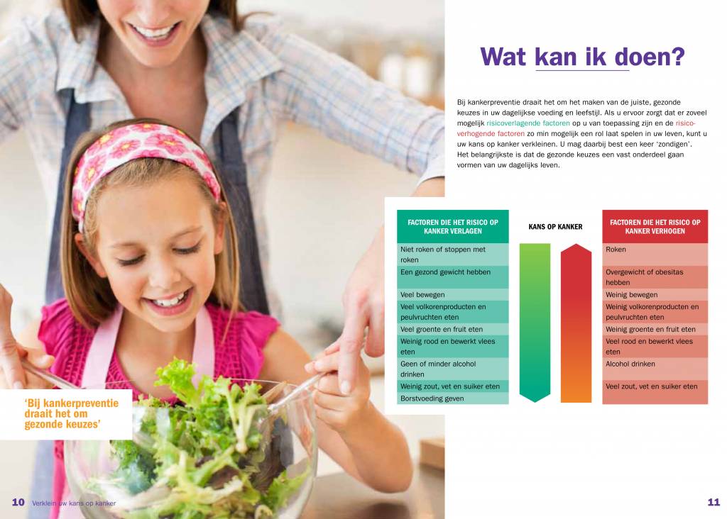 Verklein de kans op kanker