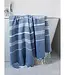 hammam strandlaken marineblauw 220x160cm