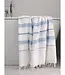hammam strandlaken blauw 220x160cm