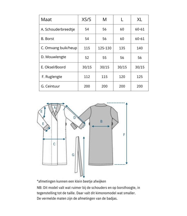 hamam badjas grieksblauw