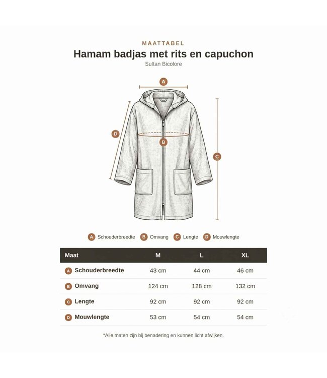 Hamam badjas met rits en capuchon - Sultan Bicolore - black / dark grey