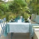 aqua blauw gecoat tafellinnen Syracuse, vanaf