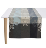 Le Jacquard Français Hacienda blue tafellaken 175x175 cm