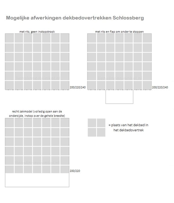 Schlossberg uni Noblesse 300TC Zwitsers satijn, savane