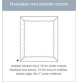 Mirabel Slabbinck topper hoeslaken Maro, 100% linnen, met elastiek, voor matras van 5-14 cm hoog