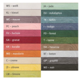Samba placemat rond