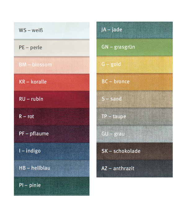 Pichler Panama tafellakens, lopers, dekservetten en servetten