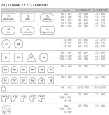 Rhomtuft Compact of Comfort badmatten (maatwerk)