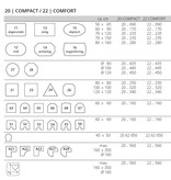 Rhomtuft Compact of Comfort badmatten (maatwerk)