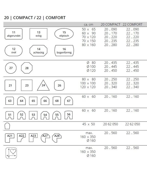 Rhomtuft Compact of Comfort badmatten (maatwerk)