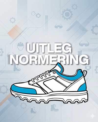 Uitleg Normering