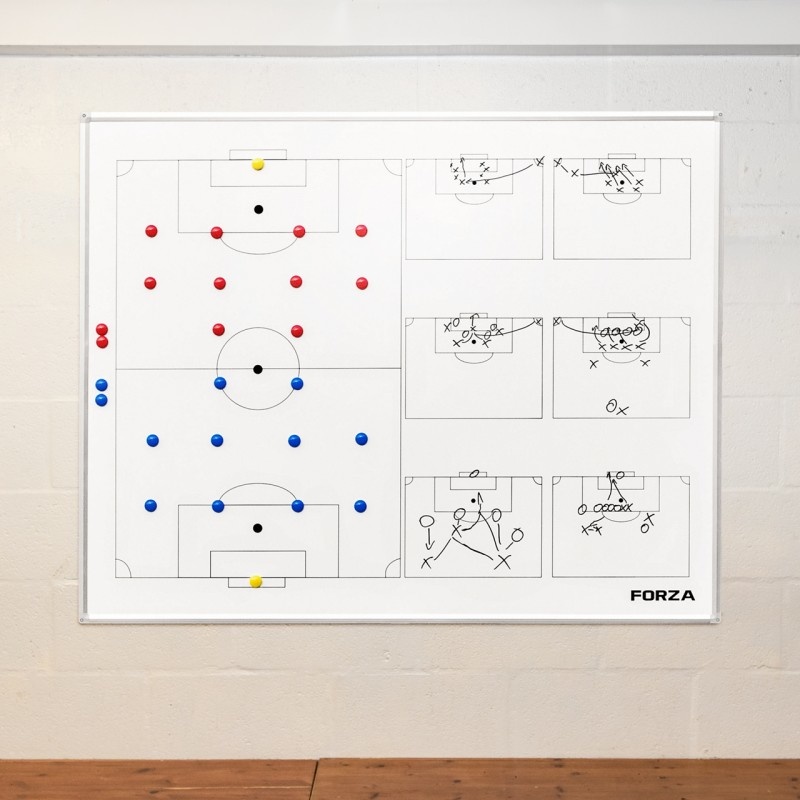 Tableau tactique propre conception 200cmx100cm