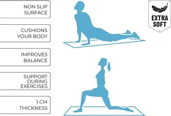 Fitness yogamat 190x58x1cm