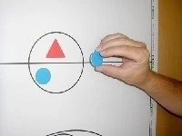 Taktifol Set - offre 3