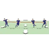 Zoneverdediging 4 spelers  - met elastische lijnen