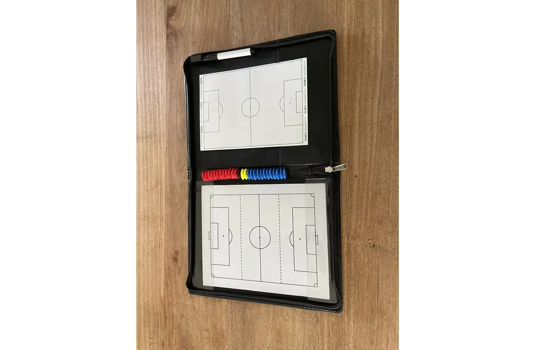 Coachmap compact met rits en magnetisch afwisbaar veld