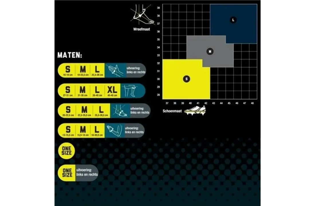 Kinésiologie bande 5cm x5m - Copy - Copy