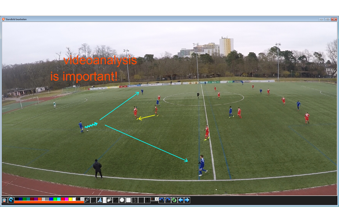 Video-Analyse Live Streaming met hoogte statief en HDR Camera