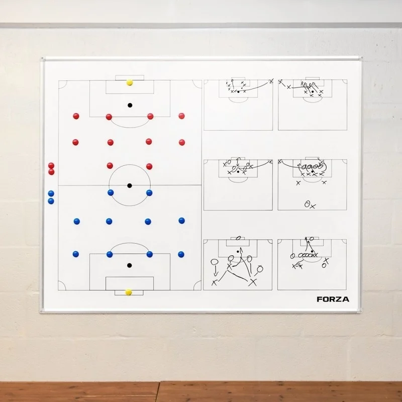 Tableau tactique propre conception 90x120