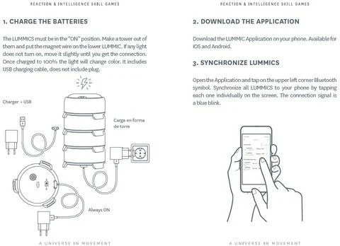 Lummic reactie licht 1x reserve