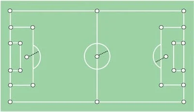 Plifix pluimen geel: 25 pluimen . Voor het uitzetten van een volledig voetbalveld