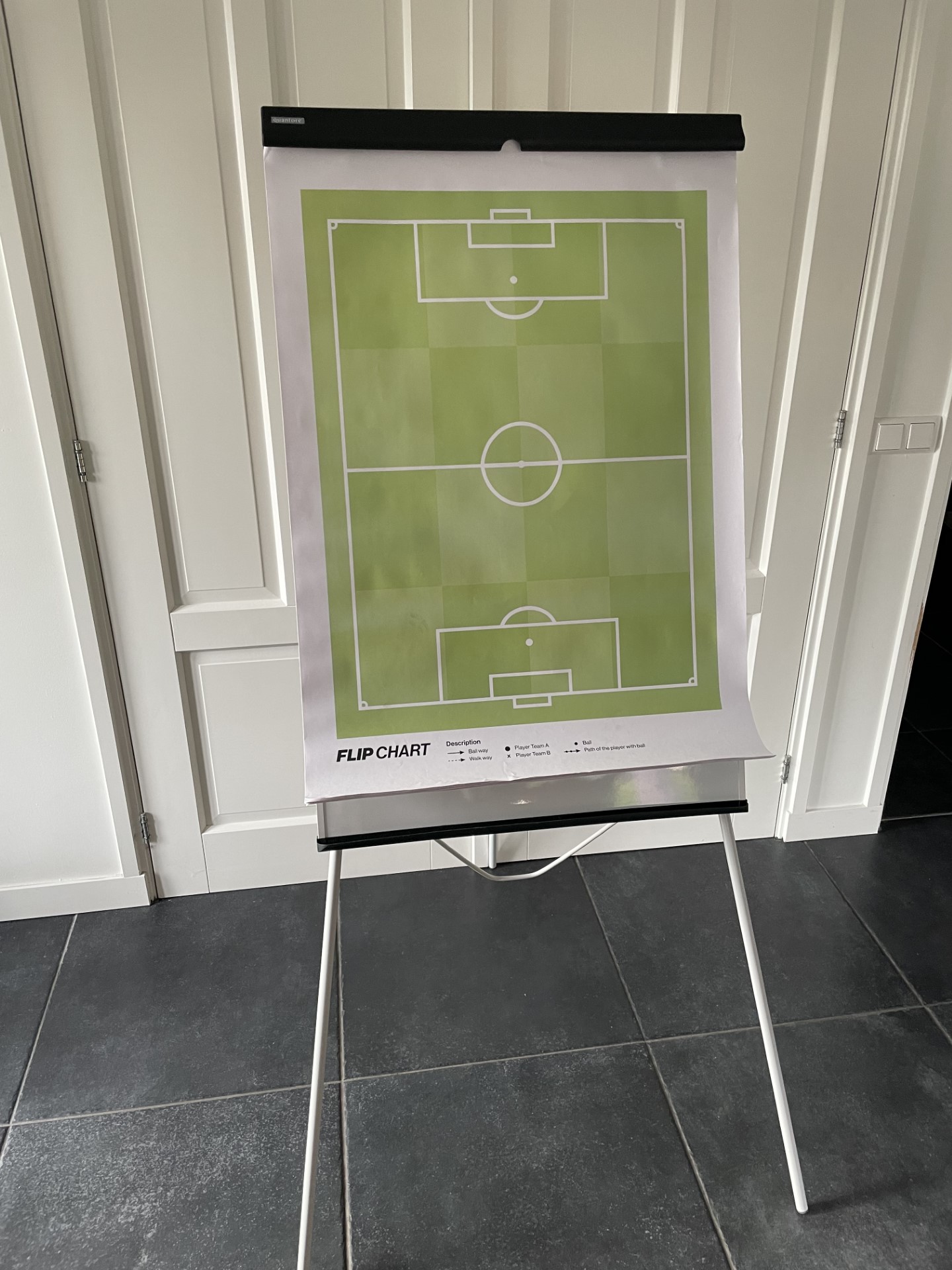 Flipover statief / Flipchart met voetbal vellen