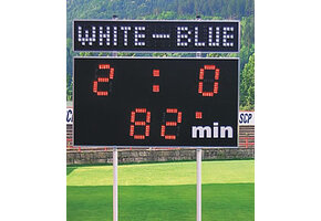 Affichage de texte supplémentaire du tableau de bord