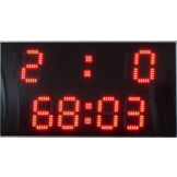 Tableau d'affichage électronique à led Football