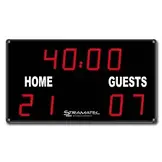 Scorebord Voetbal FRB