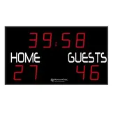 Scorebord Voetbal FRB