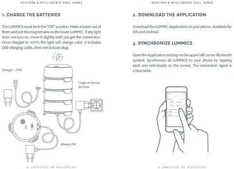 Ensemble de lumières de réaction lummic de 4 pièces