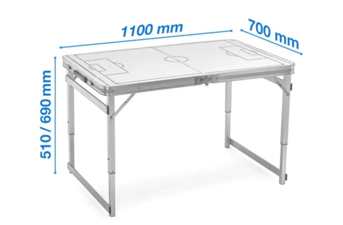 Tableau des tactiques
