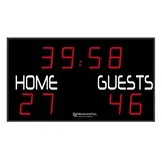Scorebord Voetbal FRB met periode