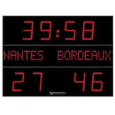 Tableau de bord de football FRB - Copy