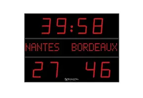 Tableau de bord de football FRB - Copy