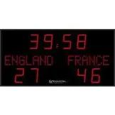 Tableau de bord de football FRB - Copy