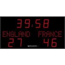 Tableau de bord de football FRB - Copy