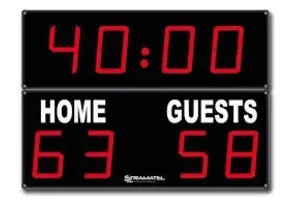 Tableau de bord de football FRB - Copy