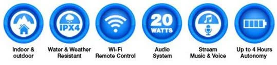 Gametimer scorebord draagbaar